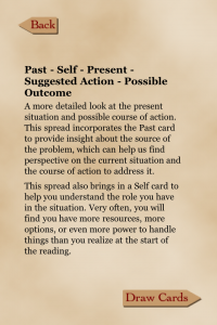 Description of the Spread